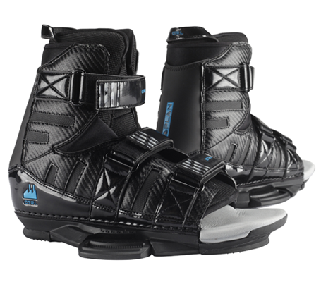 Control Bindings